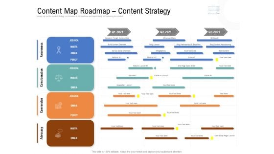 Drafting A Successful Content Plan Approach For Website Content Map Roadmap Content Strategy Themes PDF Drafting A Successful Content Plan Approach For Website Content Map Roadmap Content Strategy Themes PDF