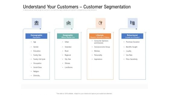 Drafting A Successful Content Plan Approach For Website Understand Your Customers Customer Segmentation Background PDF