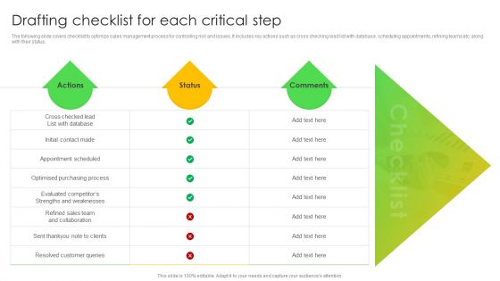 Drafting Checklist For Each Critical Step Ppt Icon File Formats PDF