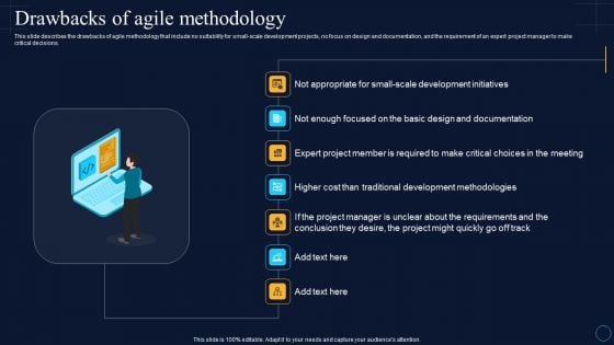 Drawbacks Of Agile Methodology Software Development Approaches Graphics PDF