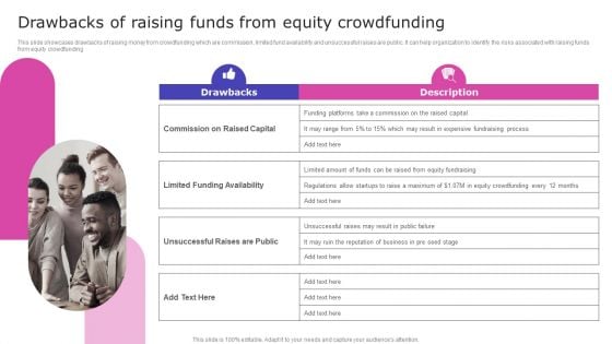 Drawbacks Of Raising Funds From Equity Crowdfunding Topics PDF