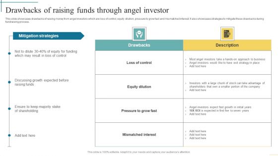 Drawbacks Of Raising Funds Through Angel Investor Developing Fundraising Techniques Microsoft PDF