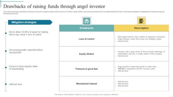 Drawbacks Of Raising Funds Through Angel Investor Developing Fundraising Techniques Microsoft PDF Drawbacks Of Raising Funds Through Angel Investor Developing Fundraising Techniques Microsoft PDF