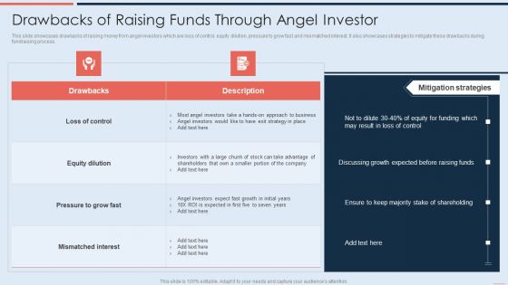 Drawbacks Of Raising Funds Through Angel Investor Inspiration PDF