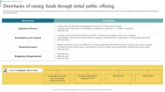 Drawbacks Of Raising Funds Through Initial Public Offering Developing Fundraising Techniques Slides PDF Drawbacks Of Raising Funds Through Initial Public Offering Developing Fundraising Techniques Slides PDF