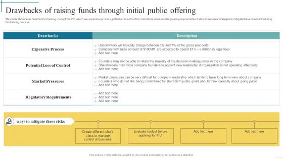 Drawbacks Of Raising Funds Through Initial Public Offering Developing Fundraising Techniques Slides PDF