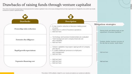 Drawbacks Of Raising Funds Through Venture Capitalist Diagrams PDF Drawbacks Of Raising Funds Through Venture Capitalist Diagrams PDF