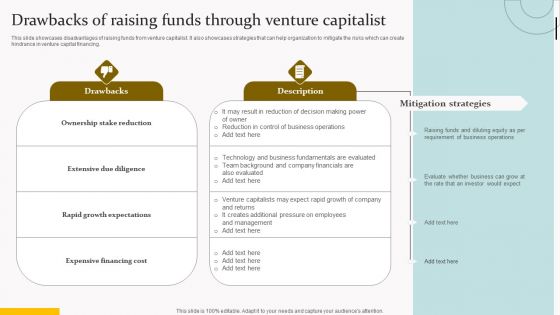 Drawbacks Of Raising Funds Through Venture Capitalist Diagrams PDF