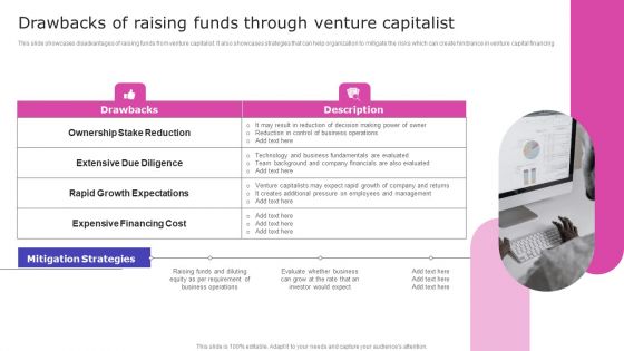 Drawbacks Of Raising Funds Through Venture Capitalist Summary PDF