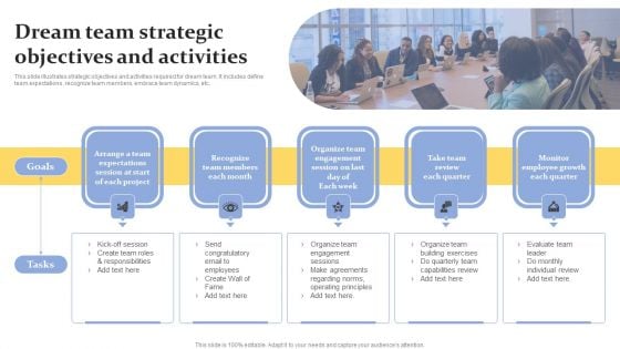 Dream Team Strategic Objectives And Activities Clipart PDF Dream Team Strategic Objectives And Activities Clipart PDF