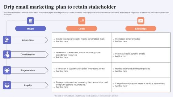 Drip Email Marketing Plan To Retain Stakeholder Microsoft PDF