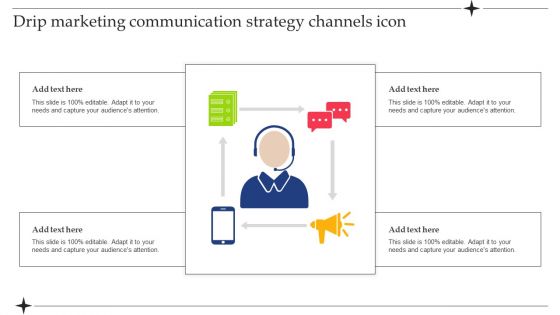 Drip Marketing Communication Strategy Channels Icon Designs PDF