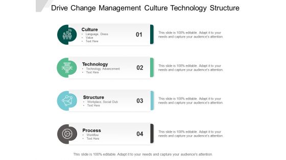Drive Change Management Culture Technology Structure Ppt PowerPoint Presentation Icon Diagrams