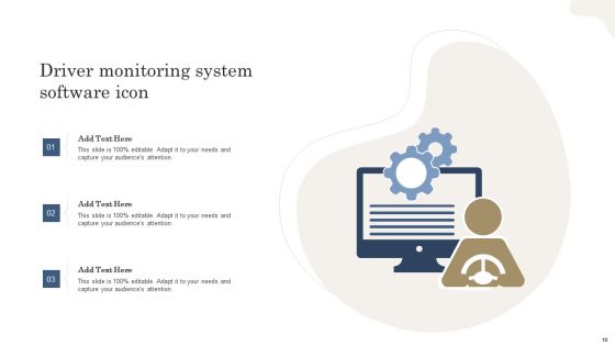 Driver Attention Monitoring Software Ppt PowerPoint Presentation Complete Deck With Slides Slide10