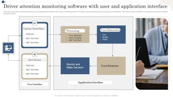 Driver Attention Monitoring Software With User And Application Interface Clipart PDF