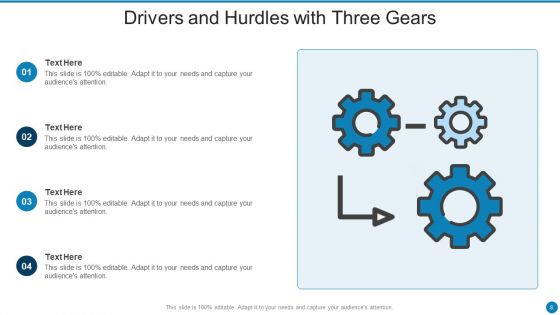 Drivers And Hurdles Ppt PowerPoint Presentation Complete With Slides