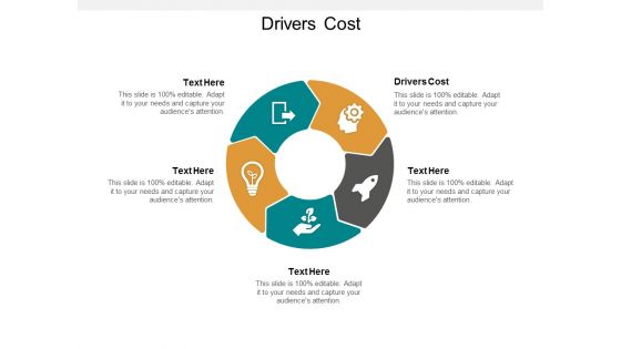 Drivers Cost Ppt PowerPoint Presentation Ideas Styles Cpb