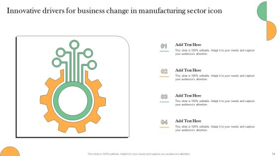 Drivers For Business Change Ppt PowerPoint Presentation Complete Deck With Slides Slide14