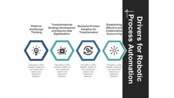 Drivers For Robotic Process Automation Ppt PowerPoint Presentation Infographic Template Layout Ideas Drivers For Robotic Process Automation Ppt PowerPoint Presentation Infographic Template Layout Ideas