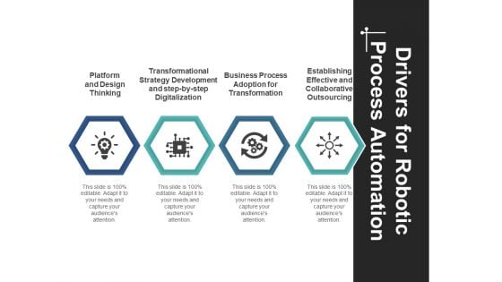 Drivers For Robotic Process Automation Ppt PowerPoint Presentation Infographic Template Layout Ideas