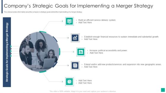 Drivers Influencing The Execution Of Merger And Acquisition Strategy Companys Strategic Goals Infographics PDF