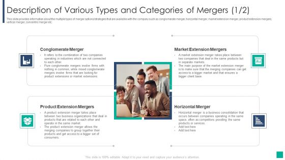 Drivers Influencing The Execution Of Merger And Acquisition Strategy Description Of Various Types Summary PDF