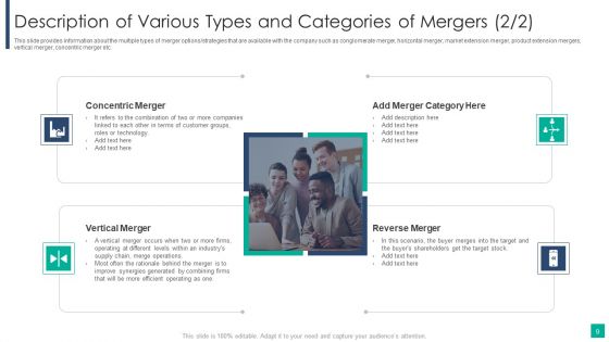 Drivers Influencing The Execution Of Merger And Acquisition Strategy Ppt PowerPoint Presentation Complete Deck With Slides