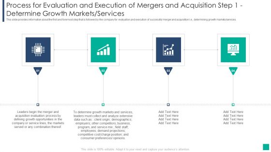 Drivers Influencing The Execution Of Merger And Acquisition Strategy Process For Evaluation And Execution Of Mergers Ideas PDF