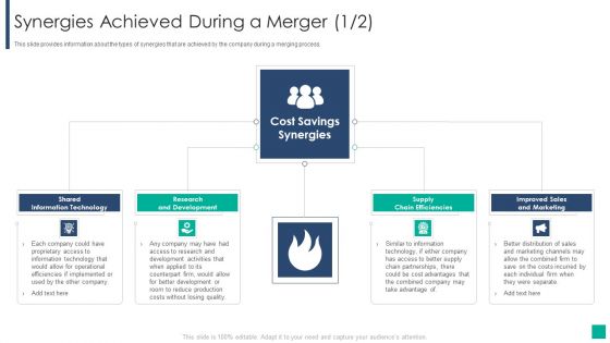 Drivers Influencing The Execution Of Merger And Acquisition Strategy Synergies Achieved During A Merger Rules PDF