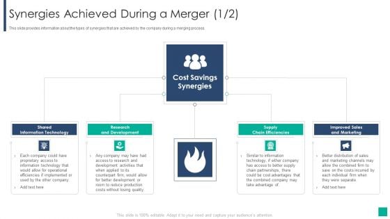 Drivers Influencing The Execution Of Merger And Acquisition Strategy Synergies Achieved During A Merger Rules PDF Drivers Influencing The Execution Of Merger And Acquisition Strategy Synergies Achieved During A Merger Rules PDF