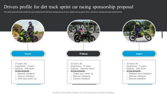 Drivers Profile For Dirt Track Sprint Car Racing Sponsorship Proposal Graphics PDF