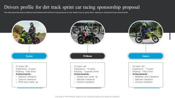 Drivers Profile For Dirt Track Sprint Car Racing Sponsorship Proposal Graphics PDF Drivers Profile For Dirt Track Sprint Car Racing Sponsorship Proposal Graphics PDF