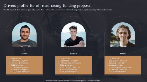 Drivers Profile For Off Road Racing Funding Proposal Ppt PowerPoint Presentation Diagram Lists PDF Drivers Profile For Off Road Racing Funding Proposal Ppt PowerPoint Presentation Diagram Lists PDF