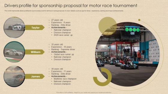 Drivers Profile For Sponsorship Proposal For Motor Race Tournament Demonstration PDF Drivers Profile For Sponsorship Proposal For Motor Race Tournament Demonstration PDF