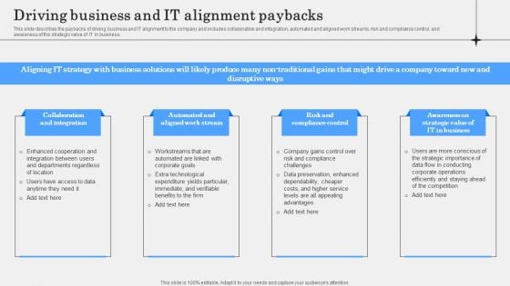 Driving Business And IT Alignment Paybacks Pictures PDF