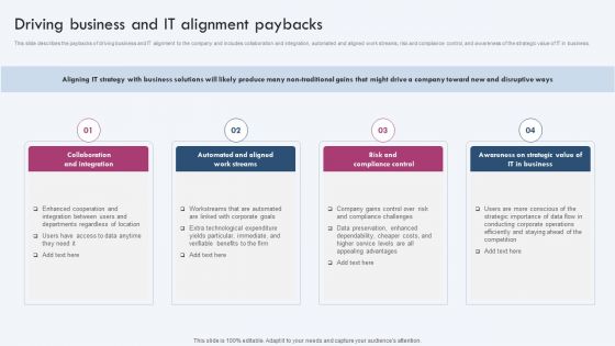 Driving Business And IT Alignment Paybacks Ppt PowerPoint Presentation File Gallery PDF Driving Business And IT Alignment Paybacks Ppt PowerPoint Presentation File Gallery PDF