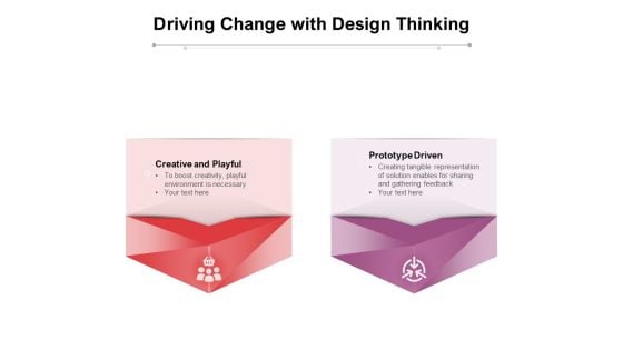 Driving Change With Design Thinking Ppt PowerPoint Presentation Ideas Outline PDF
