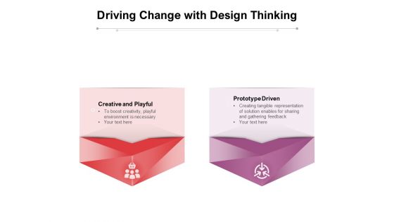 Driving Change With Design Thinking Ppt PowerPoint Presentation Ideas Outline PDF Driving Change With Design Thinking Ppt PowerPoint Presentation Ideas Outline PDF
