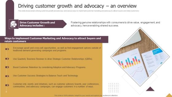 Driving Customer Growth And Advocacy An Overview Ppt Summary Information PDF