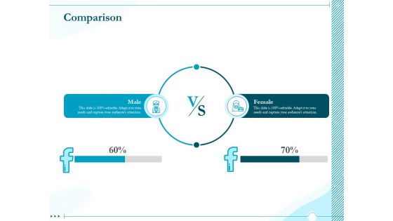 Driving Digital Transformation Through Kubernetes And Containers Comparison Ppt Infographics Slide Portrait PDF