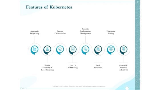 Driving Digital Transformation Through Kubernetes And Containers Features Of Kubernetes Ppt Gallery Good PDF