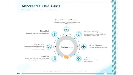 Driving Digital Transformation Through Kubernetes And Containers Kubernetes 7 Use Cases Ppt Slides Layouts PDF