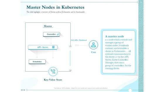 Driving Digital Transformation Through Kubernetes And Containers Master Nodes In Kubernetes Download PDF