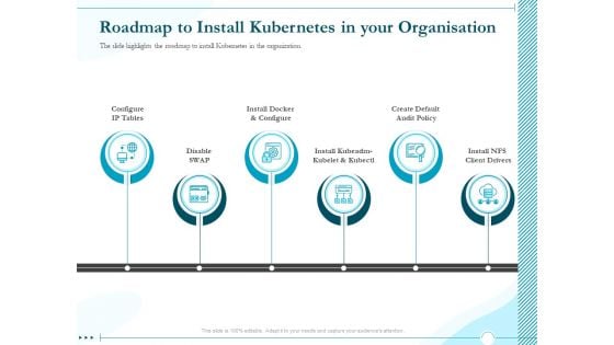 Driving Digital Transformation Through Kubernetes And Containers Roadmap To Install Kubernetes In Your Organisation Infographics PDF Driving Digital Transformation Through Kubernetes And Containers Roadmap To Install Kubernetes In Your Organisation Infographics PDF