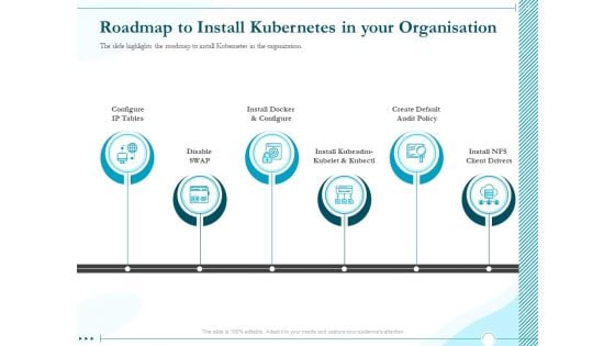 Driving Digital Transformation Through Kubernetes And Containers Roadmap To Install Kubernetes In Your Organisation Infographics PDF