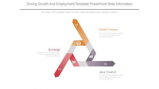 Driving Growth And Employment Template Powerpoint Slide Information