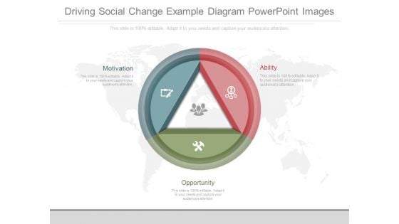 Driving Social Change Example Diagram Powerpoint Images Driving Social Change Example Diagram Powerpoint Images