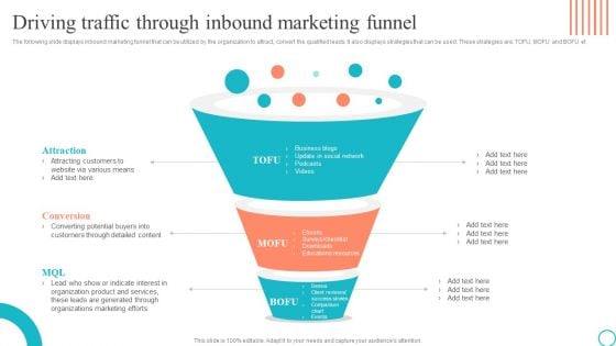 Driving Traffic Through Inbound Marketing Funnel Marketing Tactics To Enhance Business Rules PDF