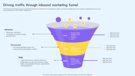 Driving Traffic Through Inbound Marketing Funnel Ppt PowerPoint Presentation File Professional PDF