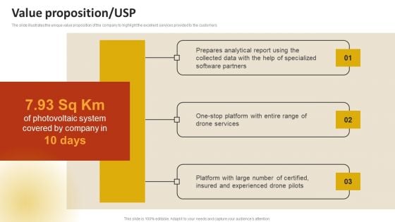 Drone Service Company Investor Funding Elevator Pitch Deck Value Proposition Usp Infographics PDF